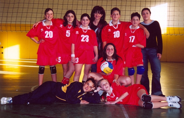 2003/04: Under 13